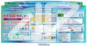 Стенд в кабінет інформатики