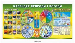 Стенд пластиковий 
