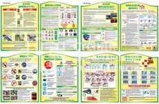 Комплексне оформлення класу безпеки стендами