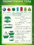 Математичний стенд 
