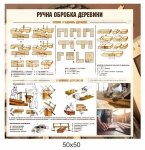 Плакат з пластику 