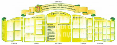 Комплект стендів 