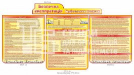 Комплект стендів 