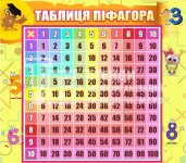 Стенд 