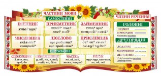 Стенд 