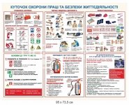 Куточок охорони праці та безпеки життєдіяльності