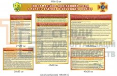 Стенди з військового обліку