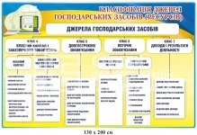 Стенд 