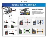Плакат для військових 