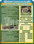 Військовий стенд 