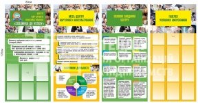 Комплект стендів для Центру кар'єрного консультування
