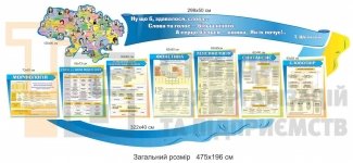 Стенди в кабінет української мови патріотичні