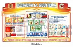 Стенд з безпеки 