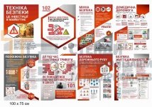 Сучасний комплект стендів в клас безпеки