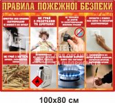 Пожежна безпека для дітей