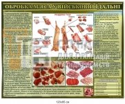 Обробка м'яса у військовій їдальні