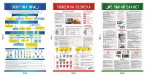 Набір стендів з охорони праці, пожежної безпеки, цивільного захисту