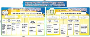 Набір стендів з бухгалтерського обліку