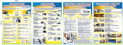 Набір стендів за професією 