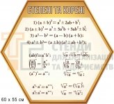 Стенд  з математики 