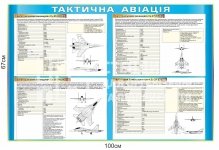 Тактична авіація - стенд
