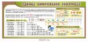 Стенд у кабінет інформатики 