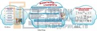 Набір стендів для кабінету інформатики хмарками