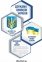 Державні символи