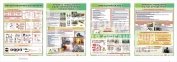 Цивільний захист населення - комплект інформаційних дошок