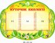 Екологічний куточок