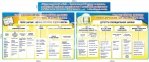 Набір стендів з бухгалтерського обліку